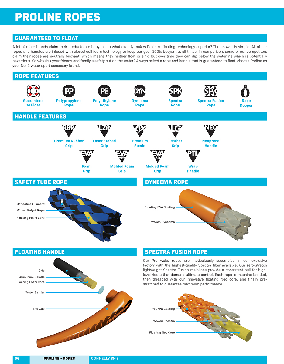 Catalog Example Page